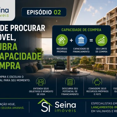 Antes de Procurar um Im�vel, Descubra Sua Capacidade de Compra